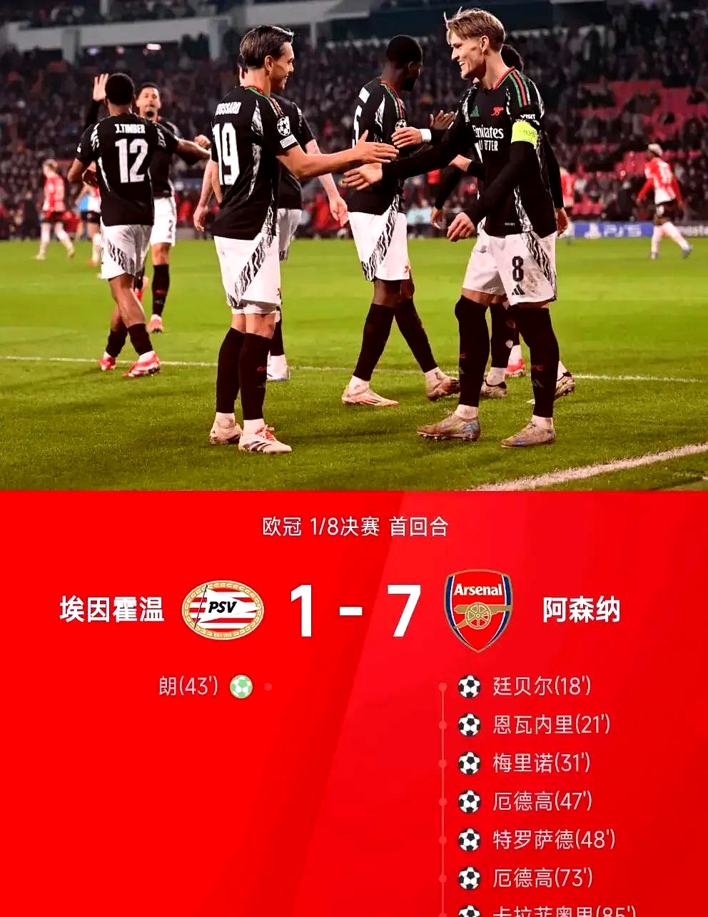 阿森纳成功零封阿贾克斯，门将赛后获得全场最佳的简单介绍