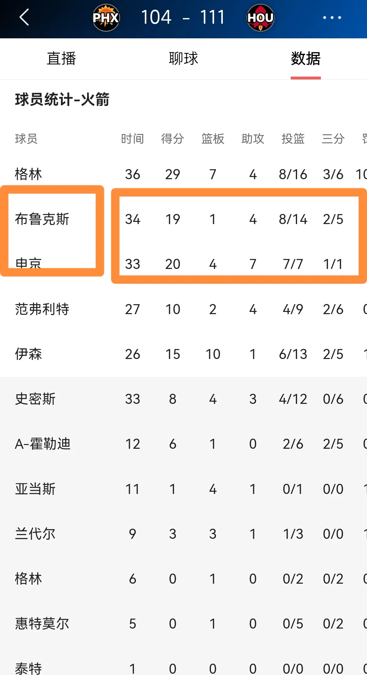  2020火箭对公牛今天比赛的录像 